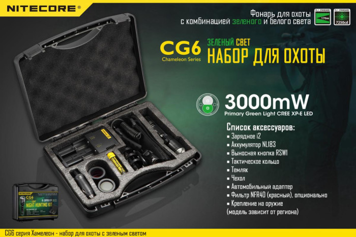Набір для нічного полювання Nitecore CG6, в подарунковому Кейсі 
