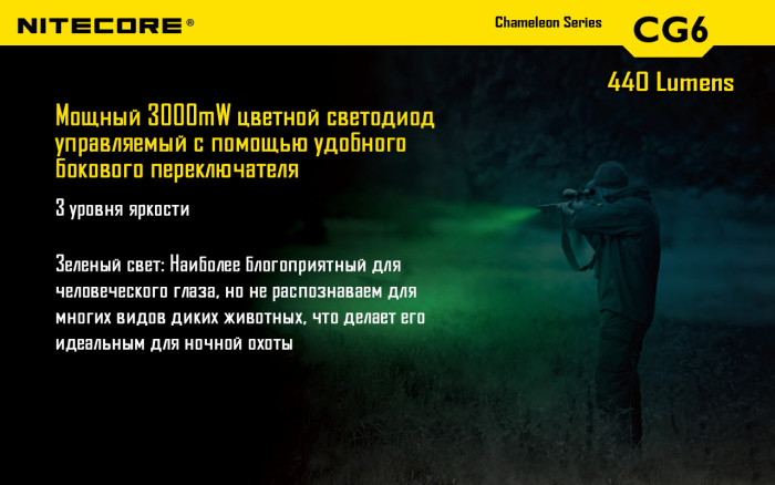Набір для нічного полювання Nitecore CG6, в подарунковому Кейсі 