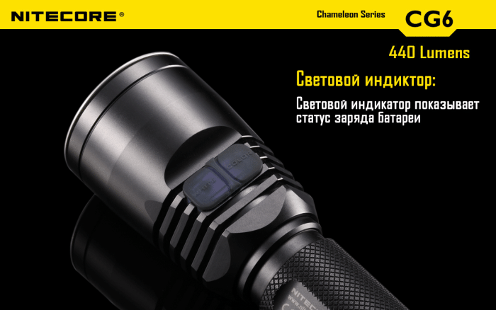 Набір для нічного полювання Nitecore CG6, в подарунковому Кейсі 