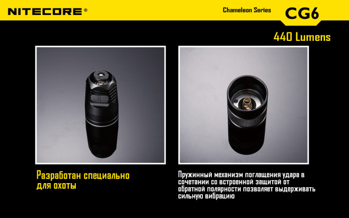 Набір для нічного полювання Nitecore CG6, в подарунковому Кейсі 
