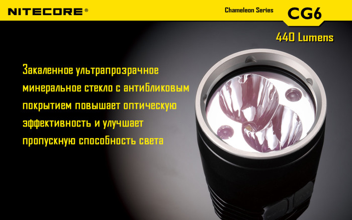 Набір для нічного полювання Nitecore CG6, в подарунковому Кейсі 
