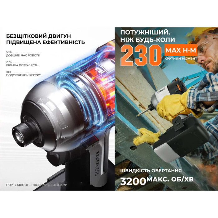 Акумуляторний ударний гвинтоверт Litheli безщітковий, живлення від павербанку (УМБ Litheli Power Bank 20000 mAh, 45 W, 2А в комплекті) 