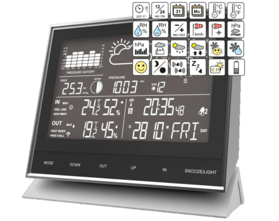Метеостанція Technoline WS1700 - чорна 