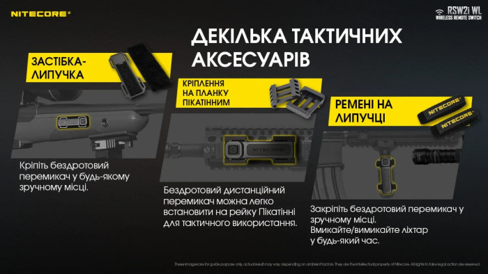 Кнопка тактична, виносна на зброю Nitecore RSW2i WL (бездротова) 
