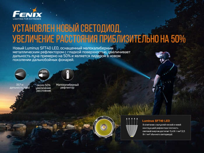 Ліхтар ручний Fenix PD35 V3.0 (відновлений, відкрита упаковка) 