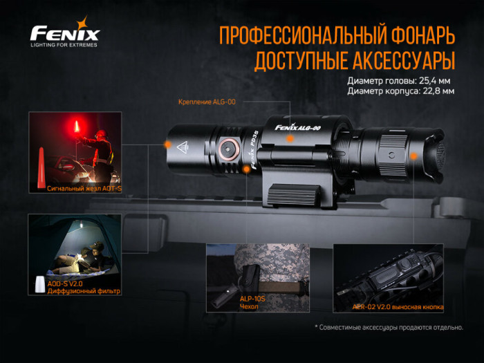 Ліхтар ручний Fenix PD35 V3.0 (відновлений, відкрита упаковка) 