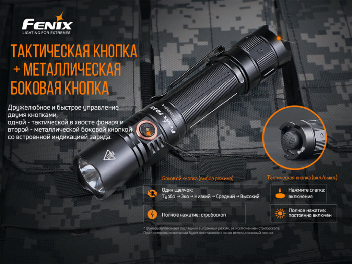 Ліхтар ручний Fenix PD35 V3.0 (відновлений, відкрита упаковка) 