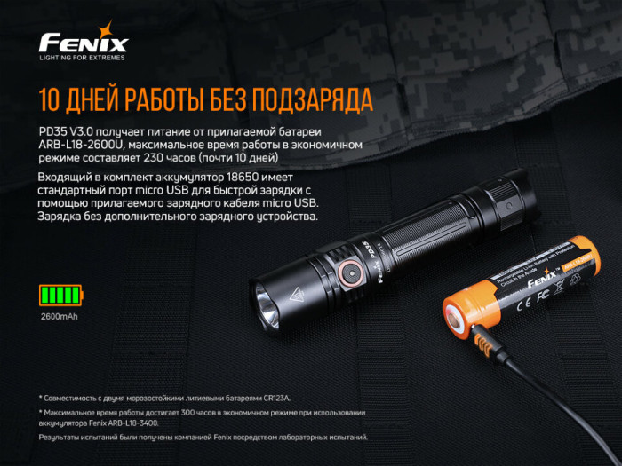 Ліхтар ручний Fenix PD35 V3.0 (відновлений, відкрита упаковка) 