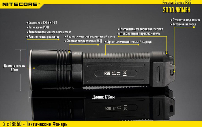 Кишеньковий ліхтар Nitecore P36, 2000 люмен 