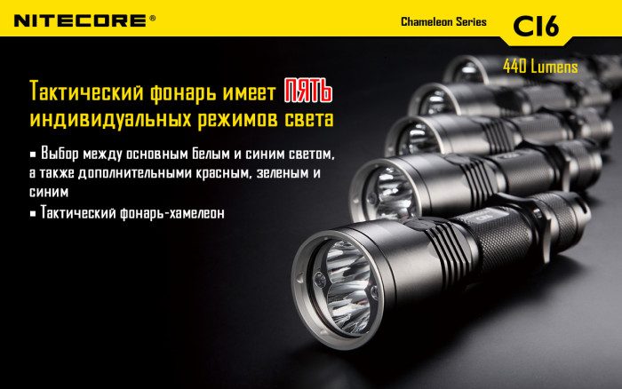 Набір для нічного полювання Nitecore CI6, в подарунковому Кейсі 
