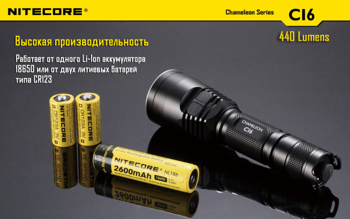 Набір для нічного полювання Nitecore CI6, в подарунковому Кейсі 