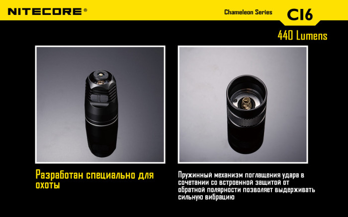 Набір для нічного полювання Nitecore CI6, в подарунковому Кейсі 
