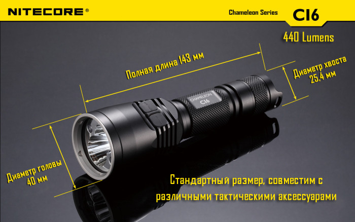 Набір для нічного полювання Nitecore CI6, в подарунковому Кейсі 
