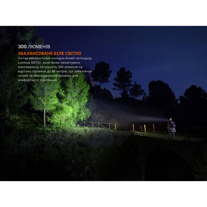 Ліхтар налобний тактичний Fenix HM23 V2.0 