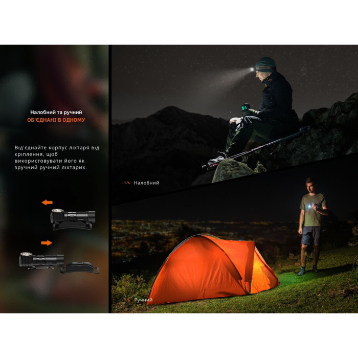 Ліхтар налобний тактичний Fenix HM23 V2.0 