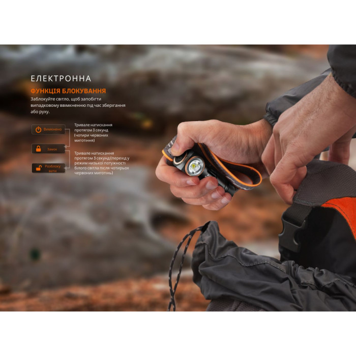 Ліхтар налобний тактичний Fenix HM23 V2.0 