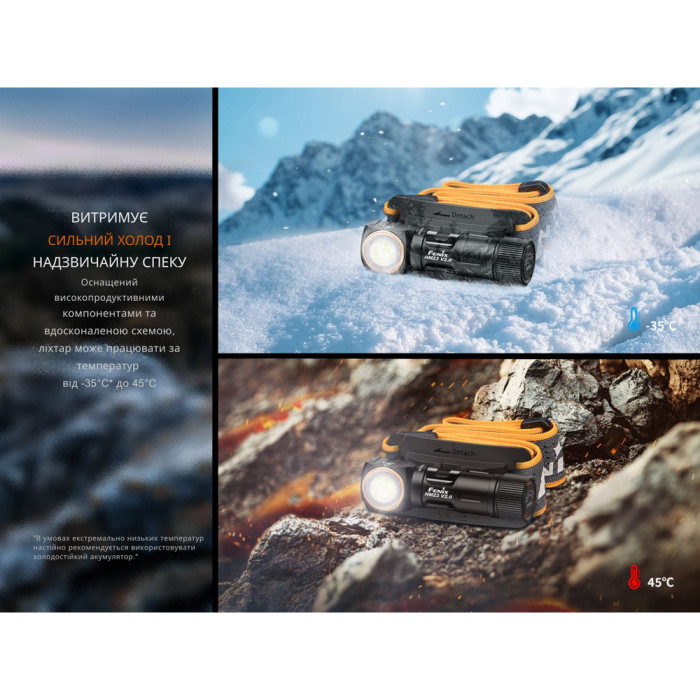 Ліхтар налобний тактичний Fenix HM23 V2.0 