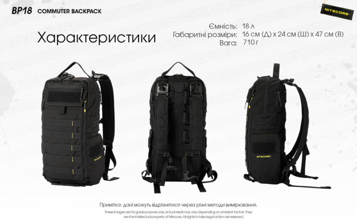 Тактичний рюкзак Nitecore BP18 