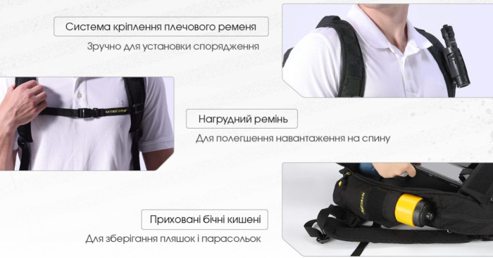 Тактичний рюкзак Nitecore BP18 