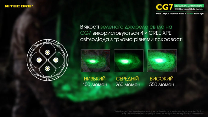 Ліхтар Nitecore CG7 (4xCree XP-G3, 2500 люмен, 4xCREE XPE, 540 люмен) 