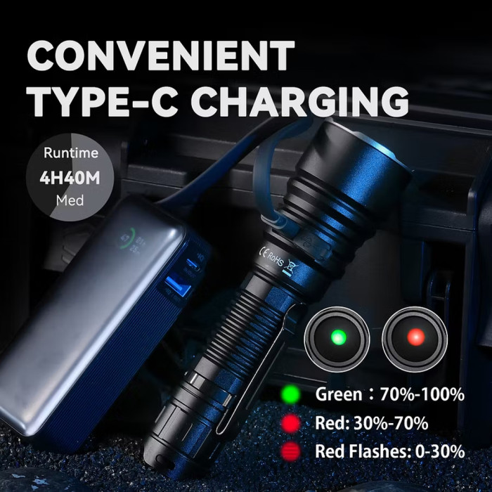 Ліхтар Sofirn SK40 ручний 3200 лм з USB-C 