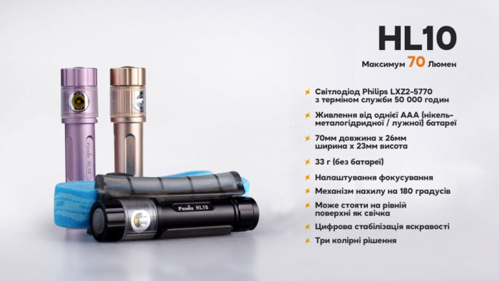 Ліхтар налобний Fenix HL10 purple (дефект комплектної батареї — ААА) 