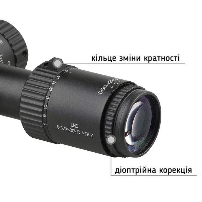 Приціл Discovery Optics LHD 8-32X50SFIR FFP-Z 30mm підсвічування (231013) 