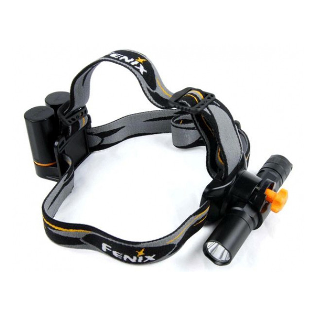 Кріплення наголовне для ліхтарів Fenix 