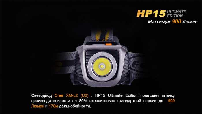 Ліхтар Fenix HP15UE Cree XM-L2(U2) 