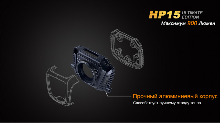 Ліхтар Fenix HP15UE Cree XM-L2(U2) 