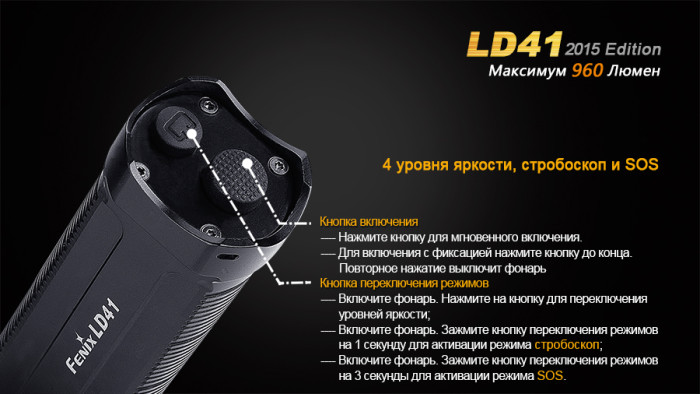 Ліхтар Fenix LD41 (2015) CREE XM-L2 (U2)