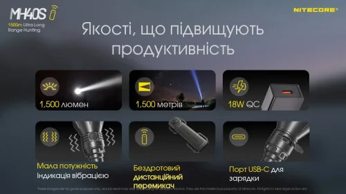 Ліхтар Nitecore MH40S (Luminengin G9, 1500 люмен, 7 режимів, 2x21700, USB Type-C), комплект 