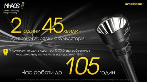 Ліхтар Nitecore MH40S (Luminengin G9, 1500 люмен, 7 режимів, 2x21700, USB Type-C), комплект 
