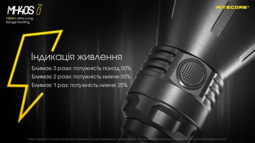 Ліхтар Nitecore MH40S (Luminengin G9, 1500 люмен, 7 режимів, 2x21700, USB Type-C), комплект 