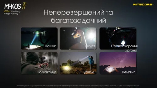 Ліхтар Nitecore MH40S (Luminengin G9, 1500 люмен, 7 режимів, 2x21700, USB Type-C), комплект 