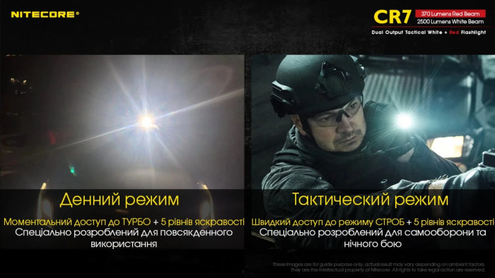 Ліхтар Nitecore CR7 (4xCree XP-G3, 2500 люмен, 4xCREE XPE, 370 люмен) 