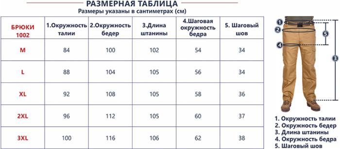 Штани KLOST Панджшер Олива, завужені, 1002, M 
