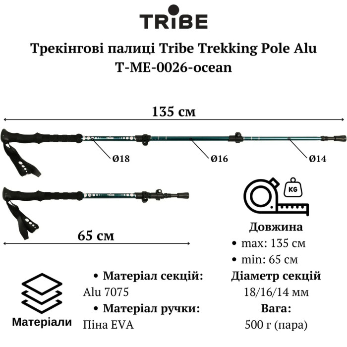 Трекінгові палиці Tribe Trekking Pole Alu T-ME-0026-ocean