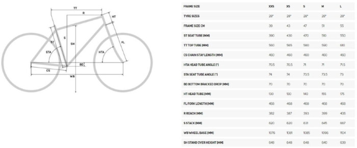 Велосипед Merida 2021 crossway 100 л (l) бірюзово-Блакитний (сріблясто-блакитний/лайм) 