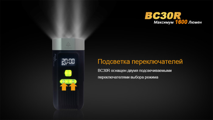 Велофара Fenix BC30R Cree XM-L2 (T6) 