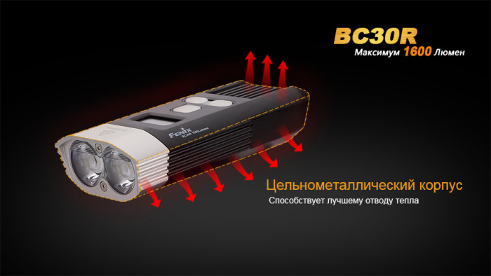 Велофара Fenix BC30R Cree XM-L2 (T6) 