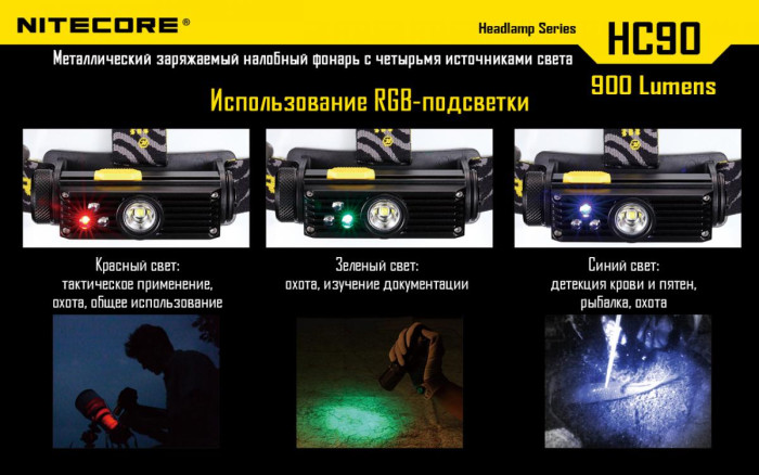 Ліхтар налобний Nitecore HC90 Cree XM-L2, 900 