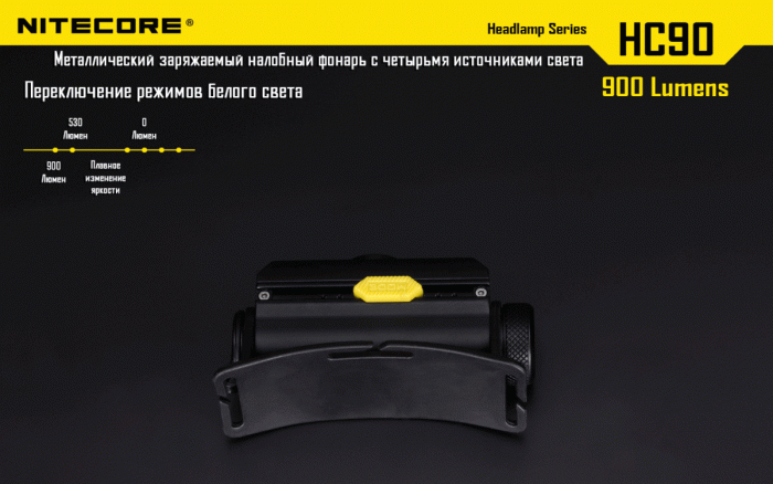 Ліхтар налобний Nitecore HC90 Cree XM-L2, 900 
