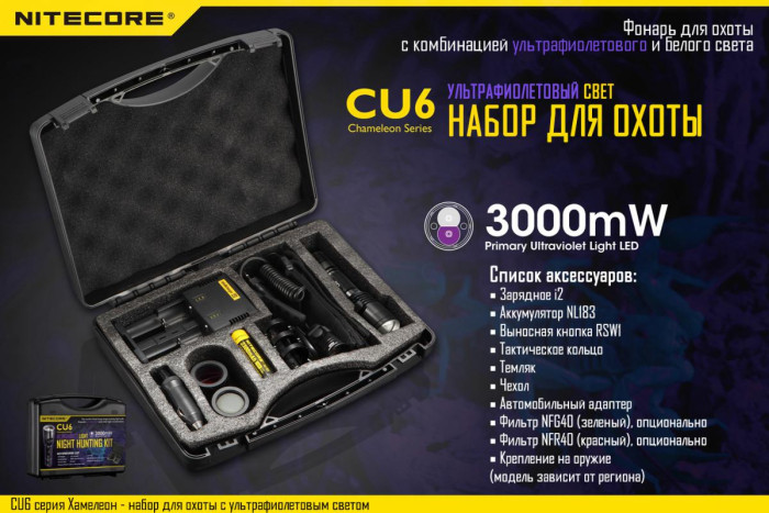 Набір для нічного полювання Nitecore CU6, в подарунковому Кейсі 