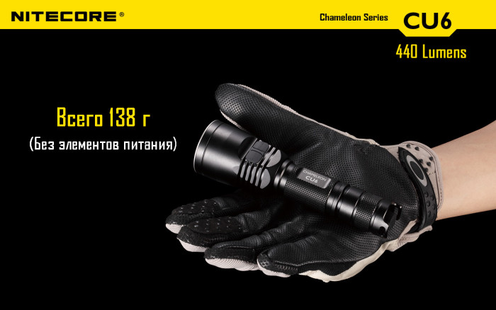 Набір для нічного полювання Nitecore CU6, в подарунковому Кейсі 