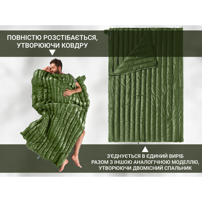 Спальний мішок з натуральним пухом Naturehike CWM295 CNK2300SD013, зелений 