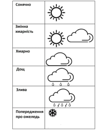 Метеостанція Technoline WS6447 - чорна 