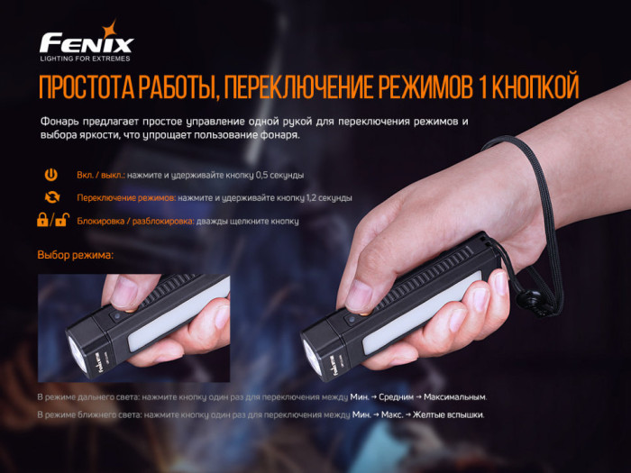 Мультиліхтар Fenix WT16R (вітринний зразок / пошкоджена упаковка) 