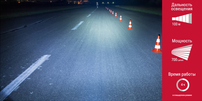 Велофара Sigma Sport Buster 700 