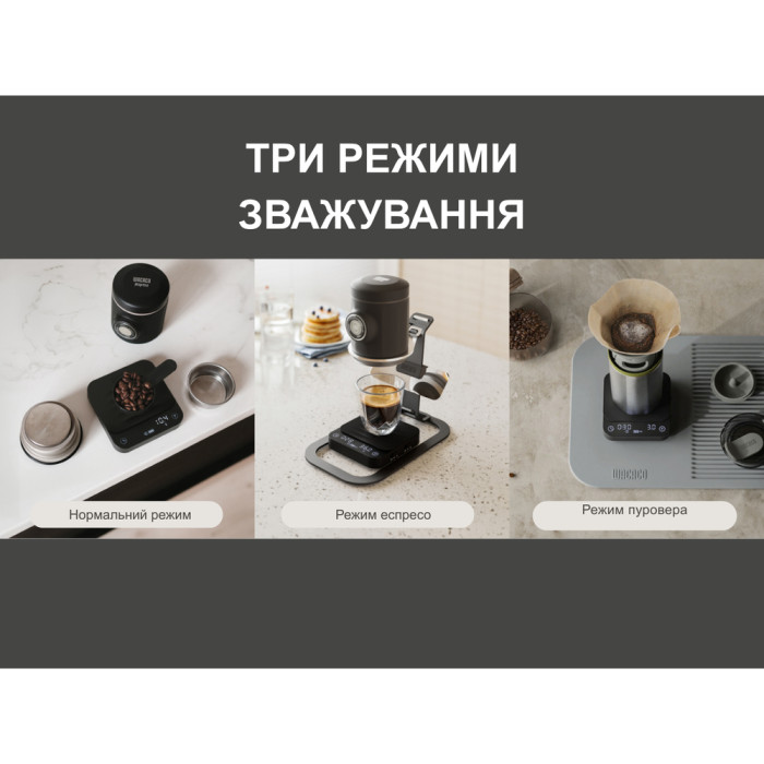 Ваги електронні Wacaco Exagram Scale Pro 